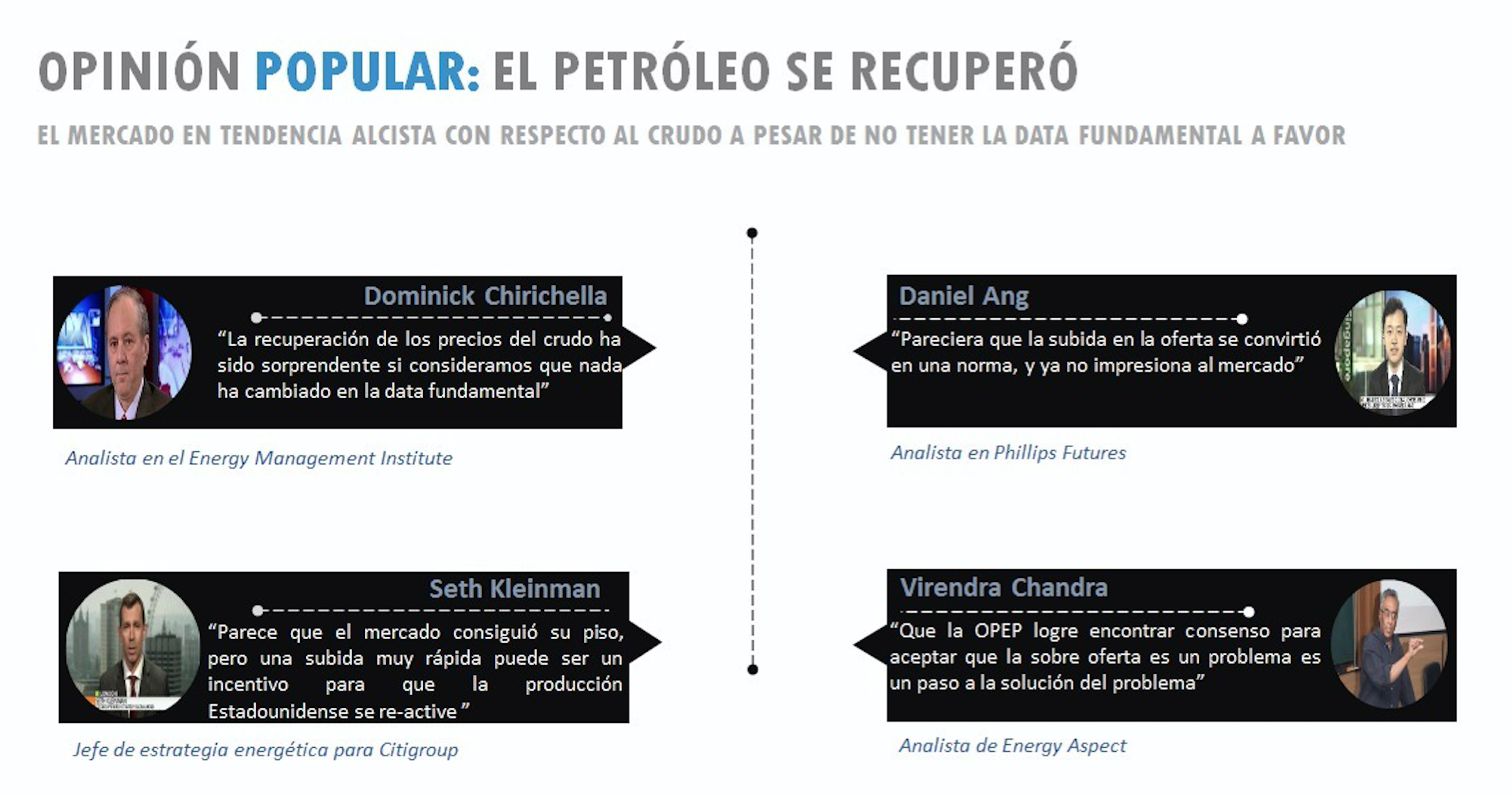 OPINIÓN POPULAR: EL PETRÓLEO SE RECUPERÓ