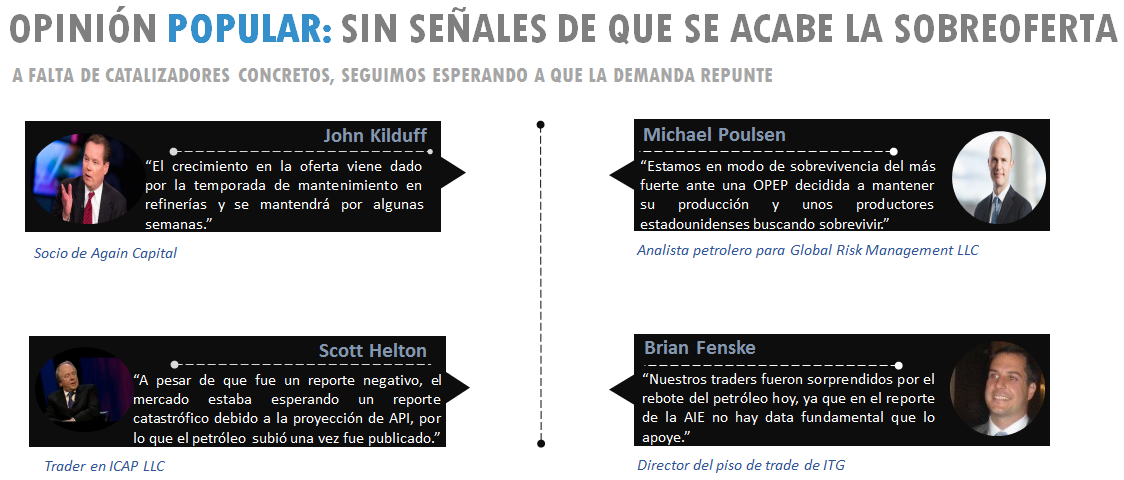 OPINIÓN POPULAR: SIN SEÑALES DE QUE SE ACABE LA SOBREOFERTA