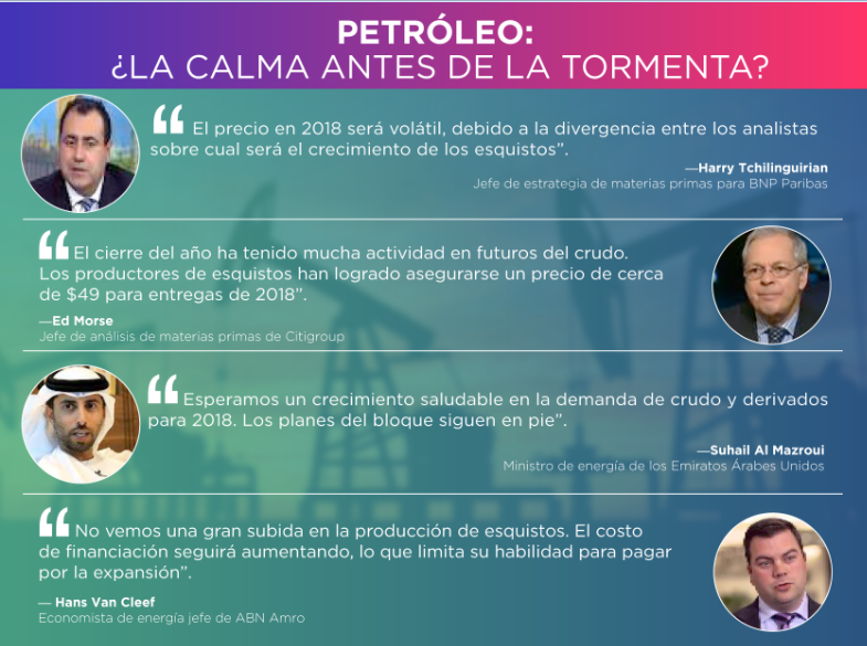 OPINIONES DEL CRUDO 20-12-2017