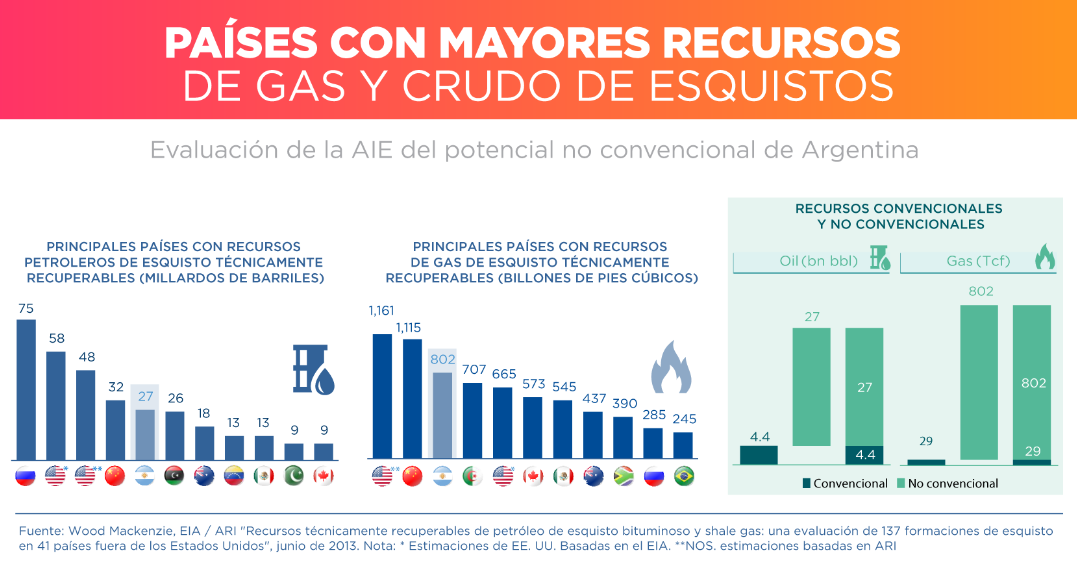 ESQUISTOSPAÍSES 21-12-2017