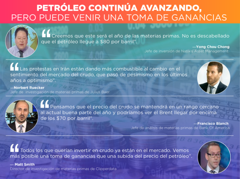 OPINIÓN POPULAR CRUDO 04-01-2018