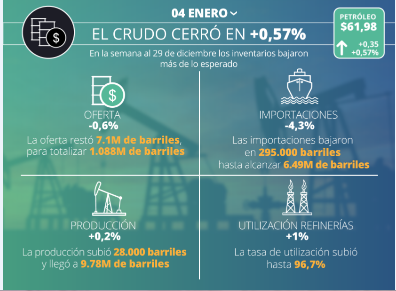 SIGNOS VITALES CRUDO 04-01-2018