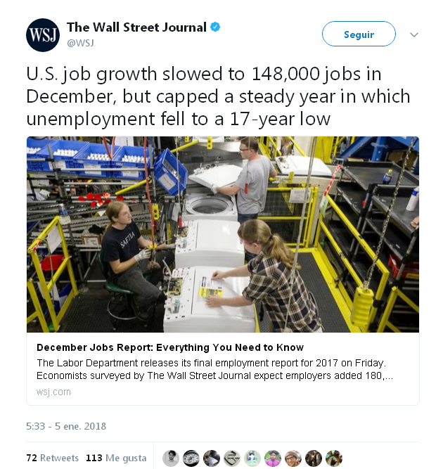 Empleos Estados Unidos 2017