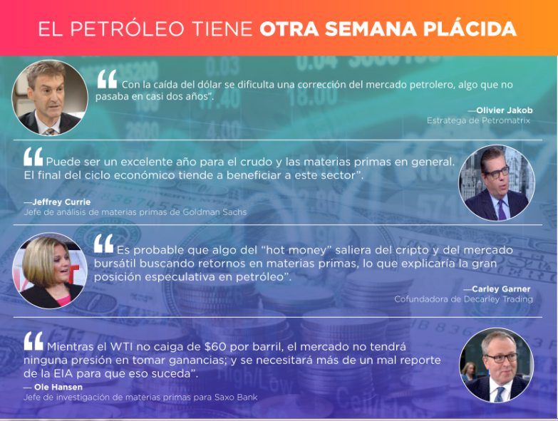 OPINION DEL CRUDO 24-01-2018