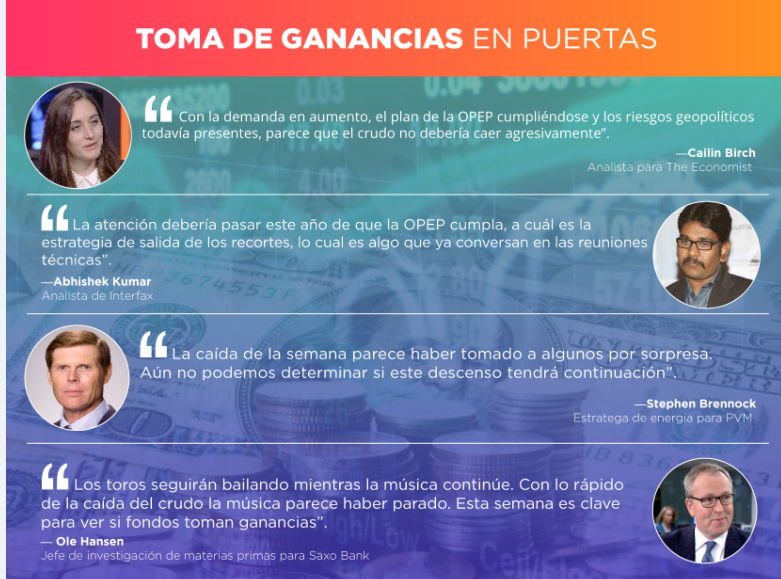 OPINION POPULAR CRUDO 31-01-2018