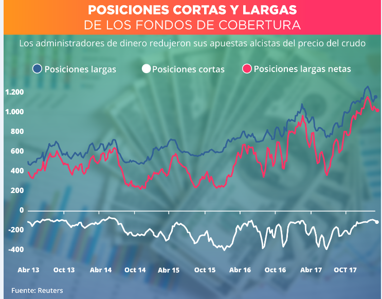 FONDOS DE COBERTURA 14-03-2018