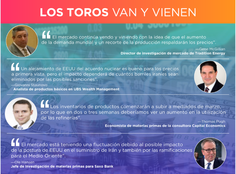 OPINION POPULAR CRUDO 14-03-2018