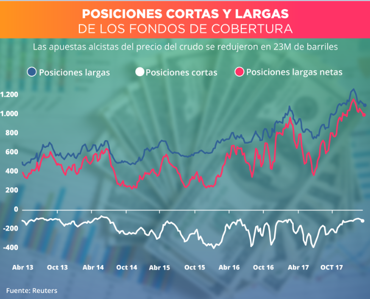 FONDO DE COBERTURA 21-03-2018