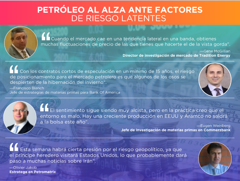 OPINION CRUDO 21-03-2018