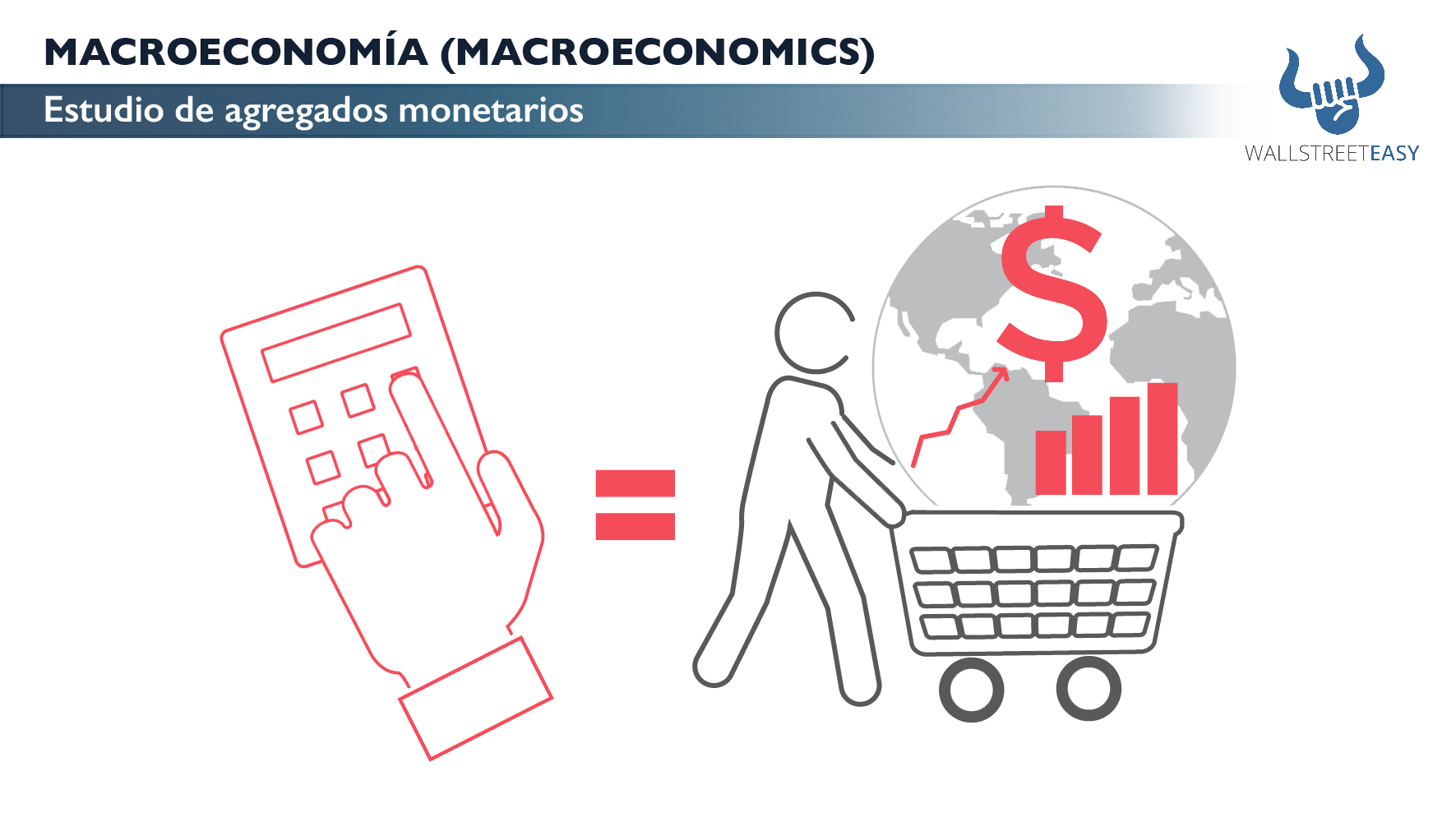 Ejemplos De Macroeconomia