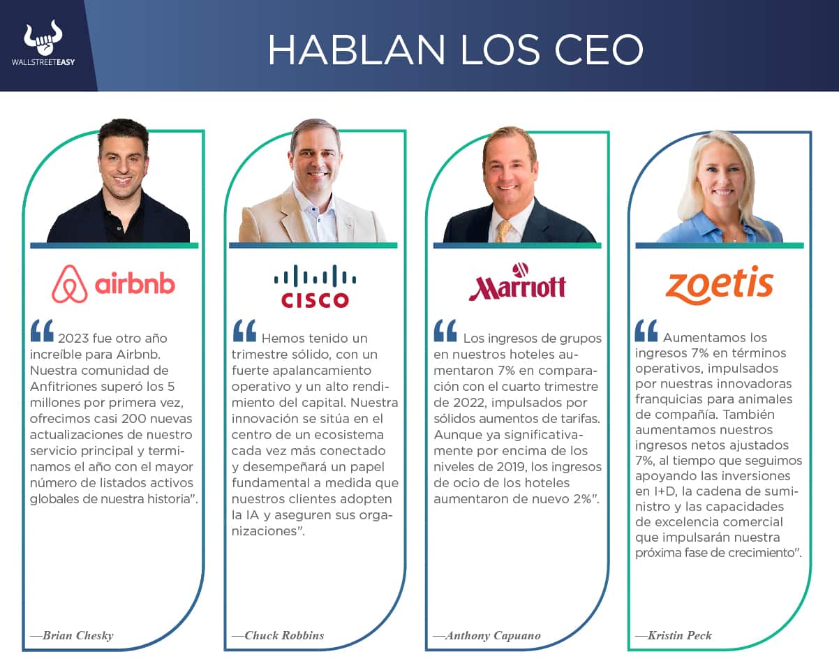 CEO