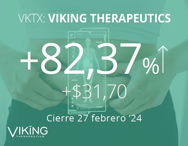 Viking Therapeutics