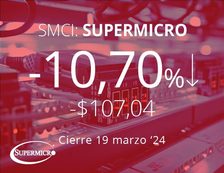 Super Micro Computers