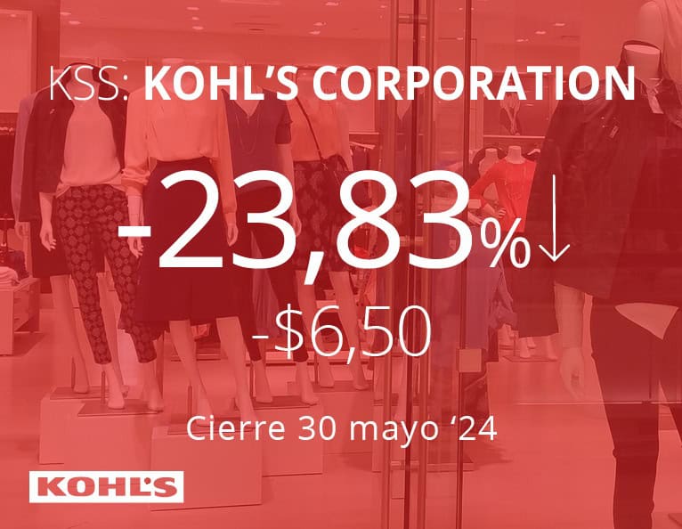 Kohl's