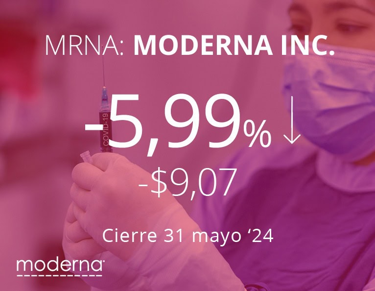 Moderna