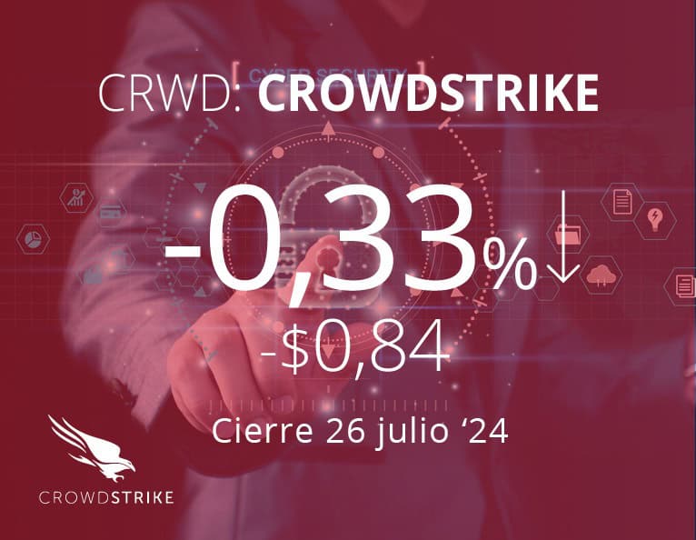 Crowdstrike