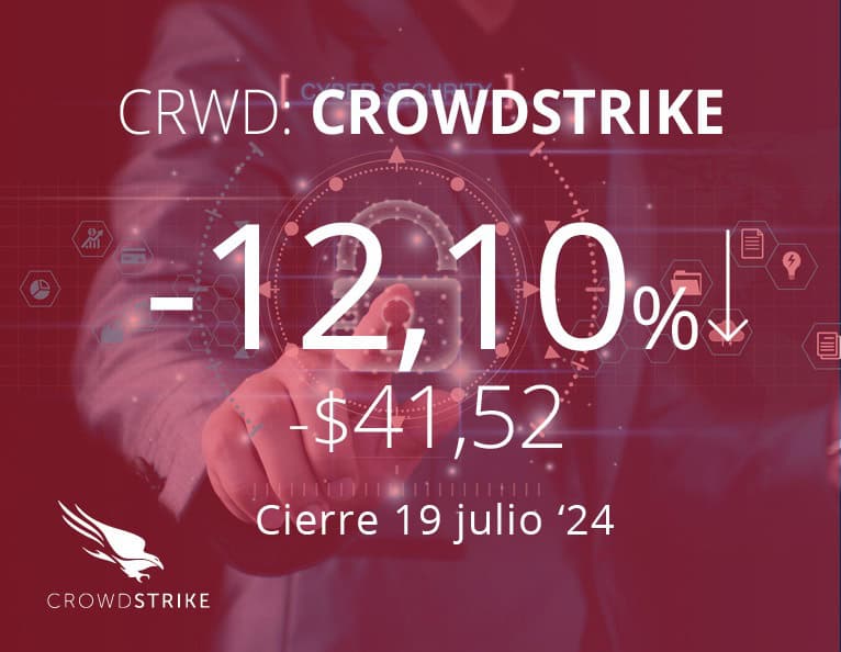 Crowdstrike