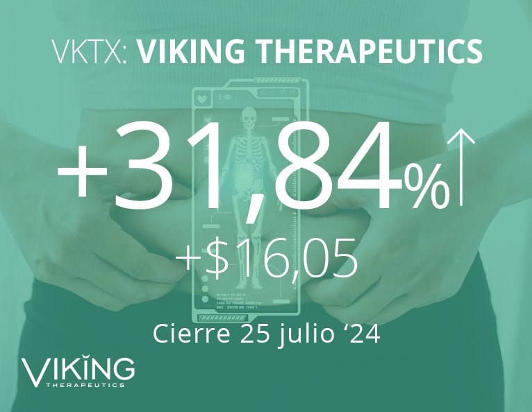 Viking Therapeutics