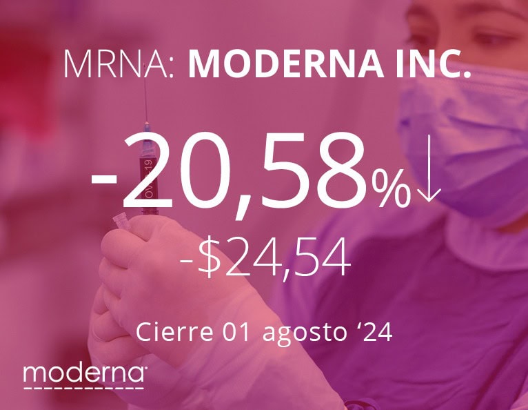 Moderna