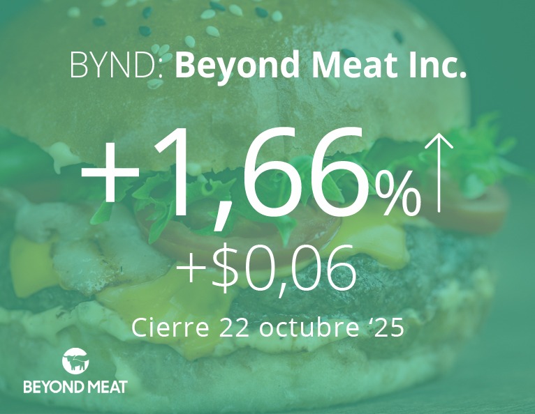 Beyond Meat