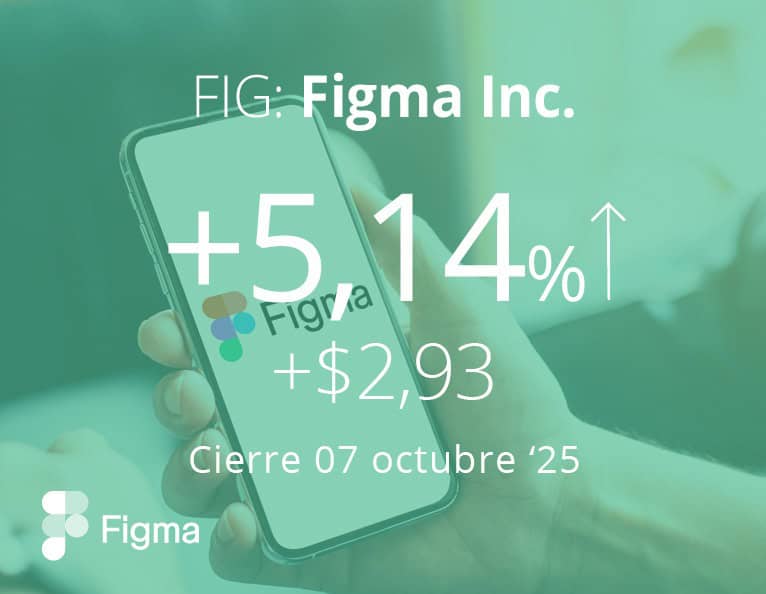 Figma