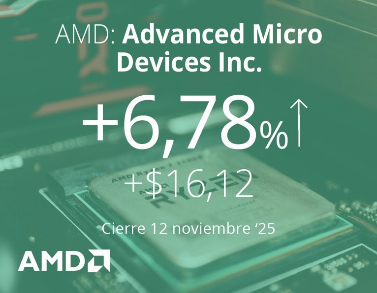 AMD