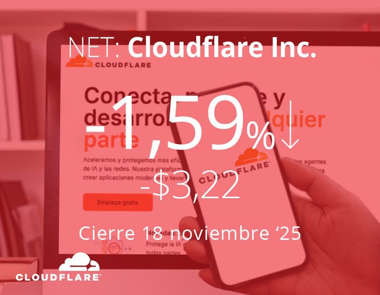 Cloudflare