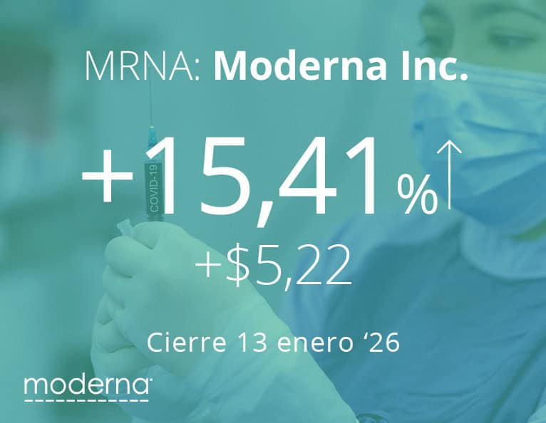 Moderna