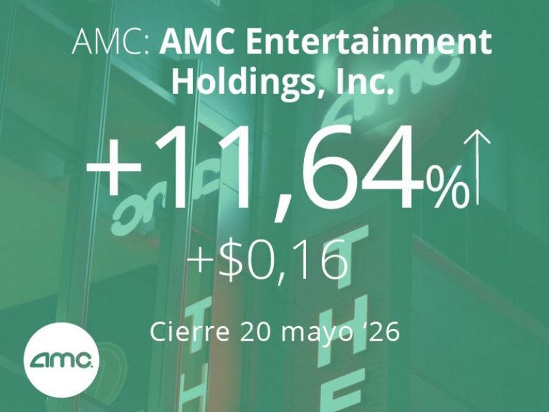 AMC