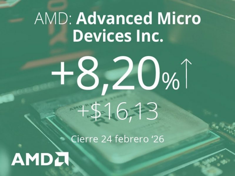 AMD