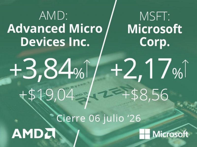 AMD
