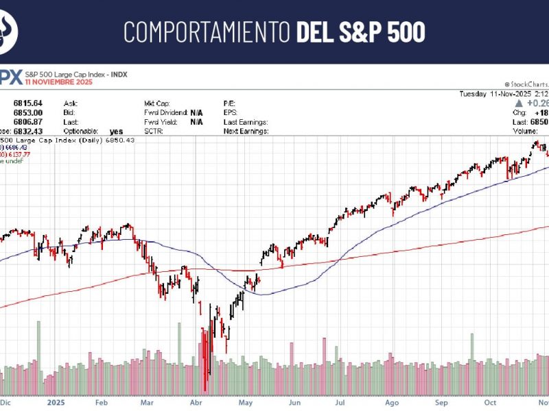 AT 11 NOVIEMBRE 25_G1