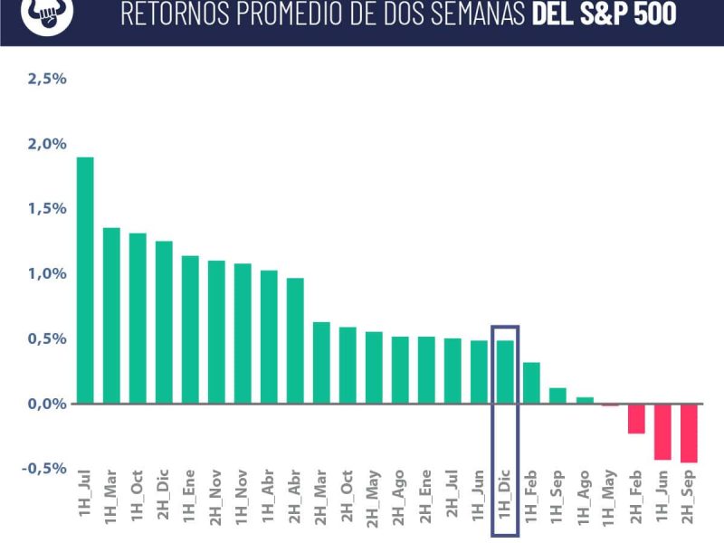 AT 2 DICIEMBRE 25_G3