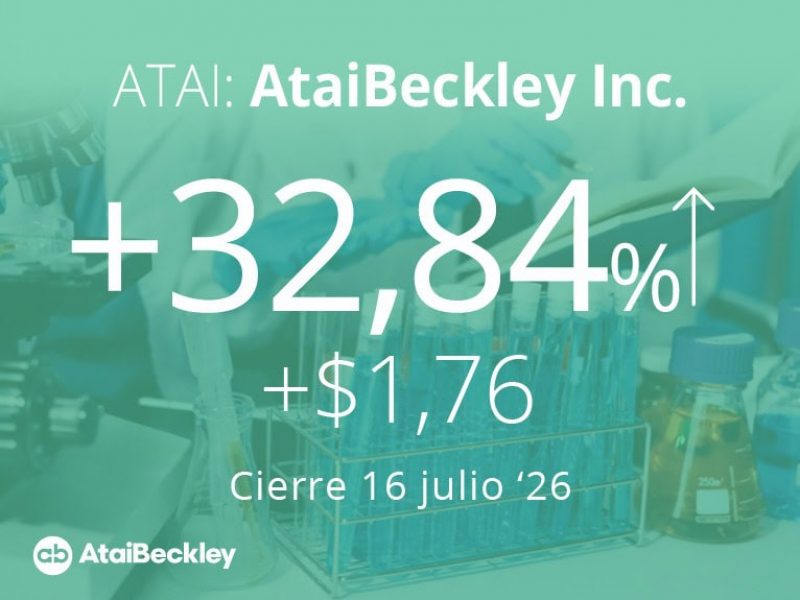 AtaiBeckley