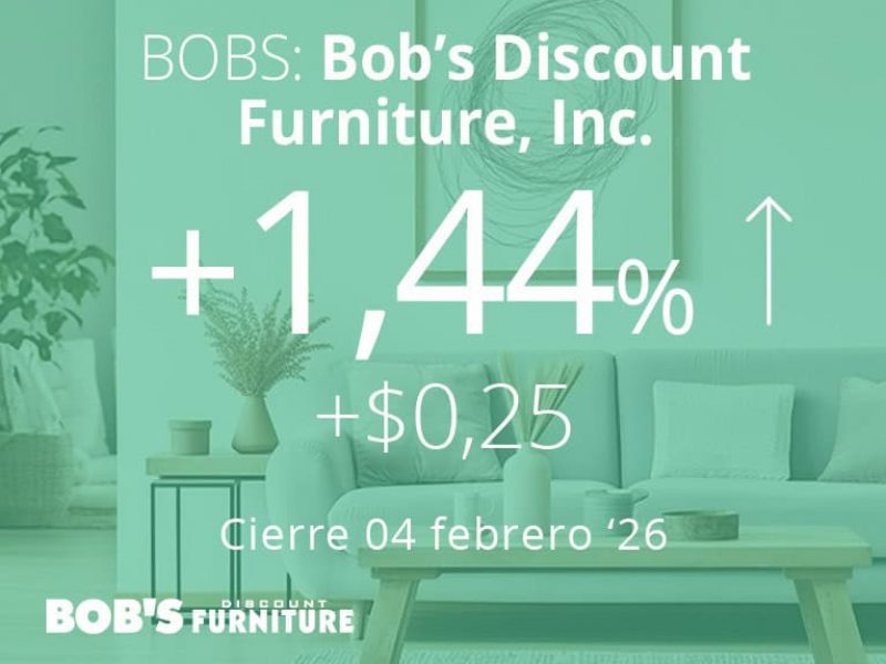 Bob's Discount Furniture