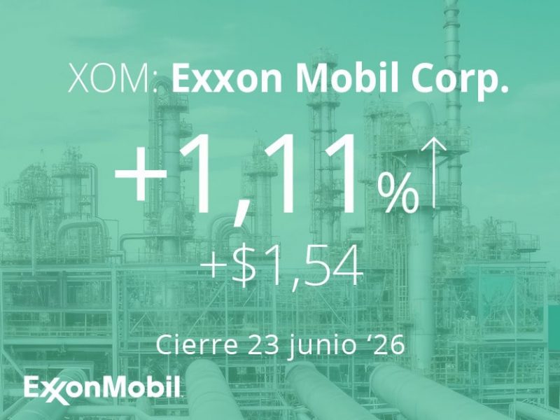 ExxonMobil