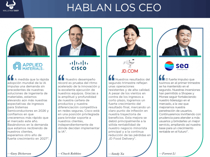 Cisco