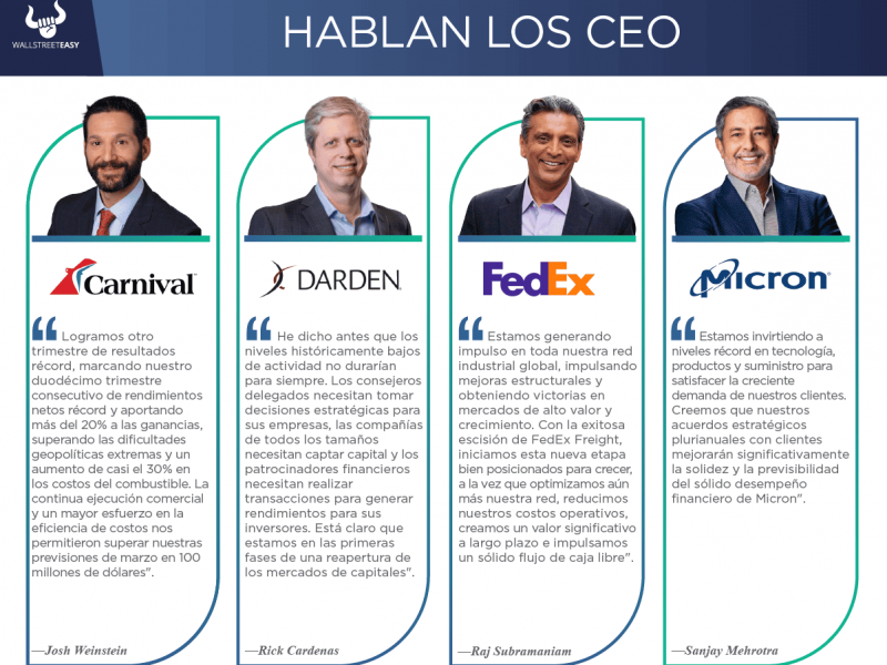 CEO