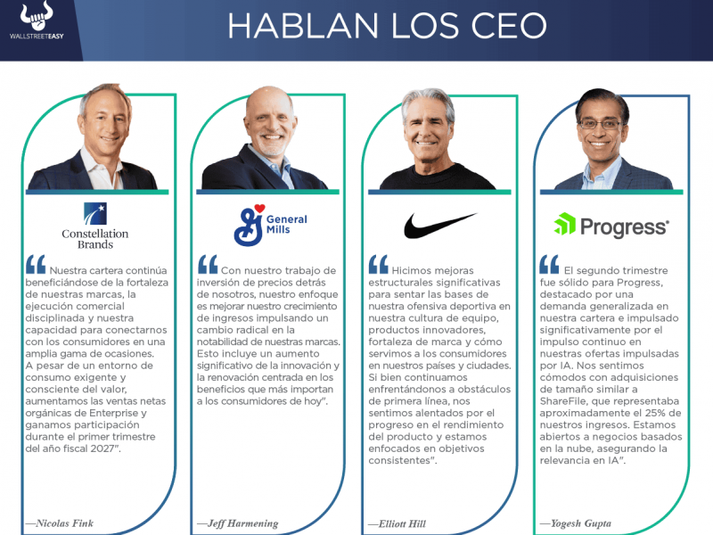 CEO