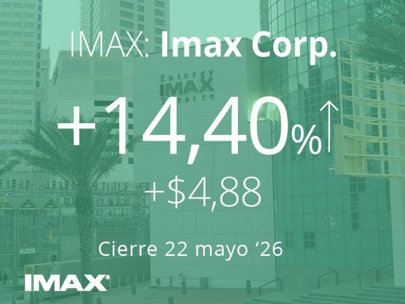 IMAX