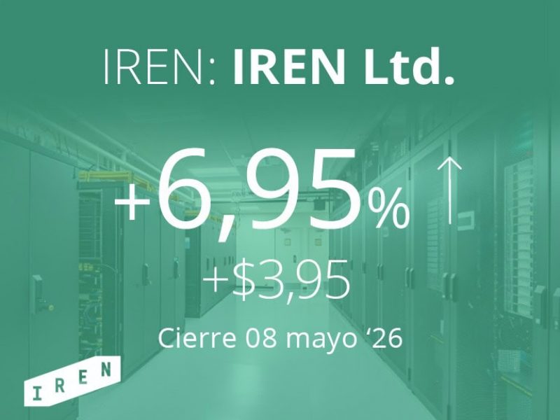 IREN