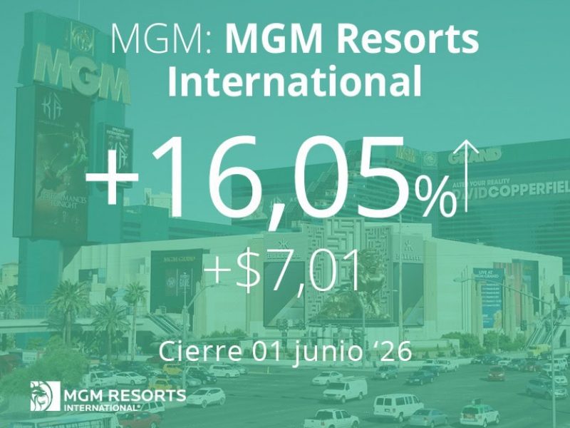 MGM Resorts