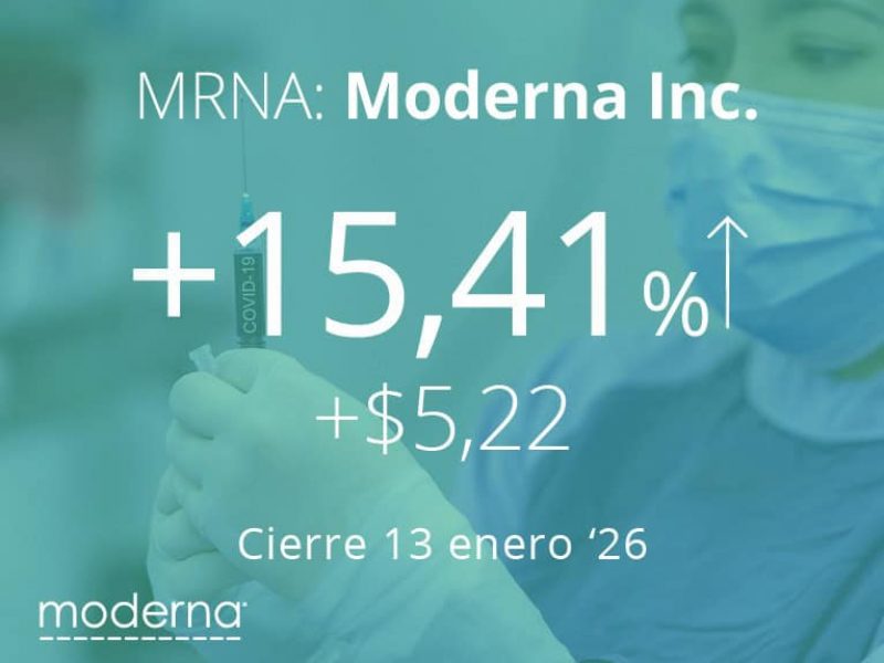 Moderna