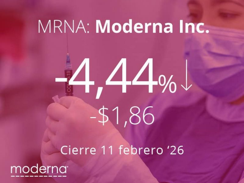 Moderna
