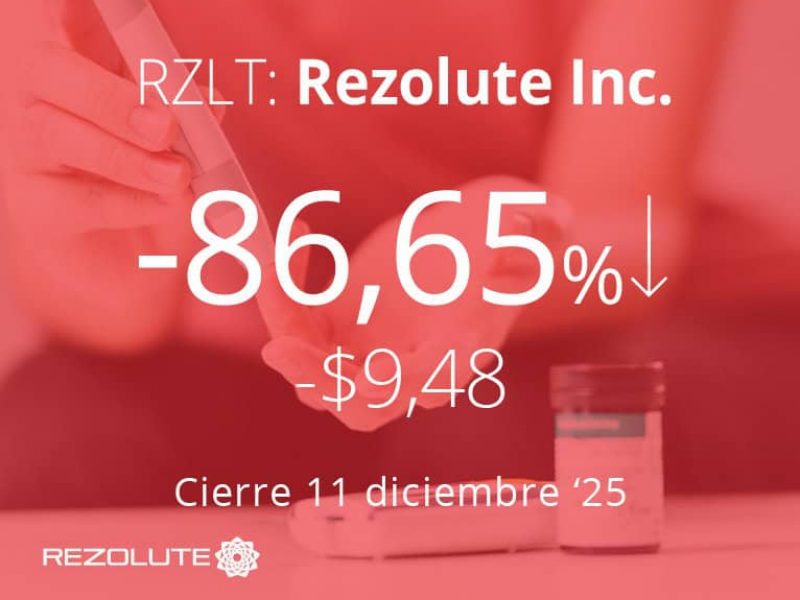 Rezolute