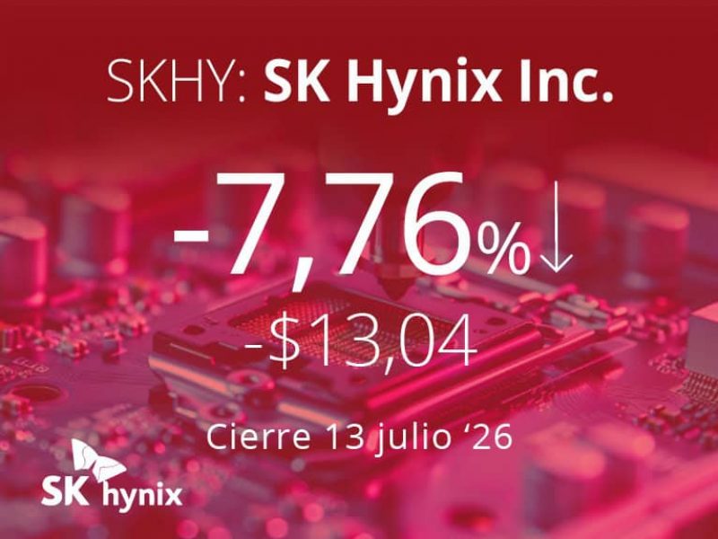 SK Hynix