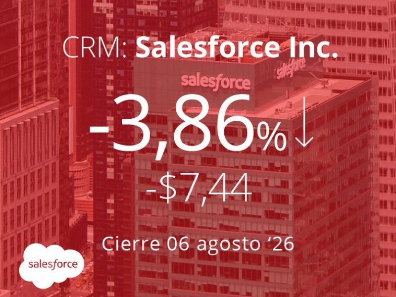 Salesforce