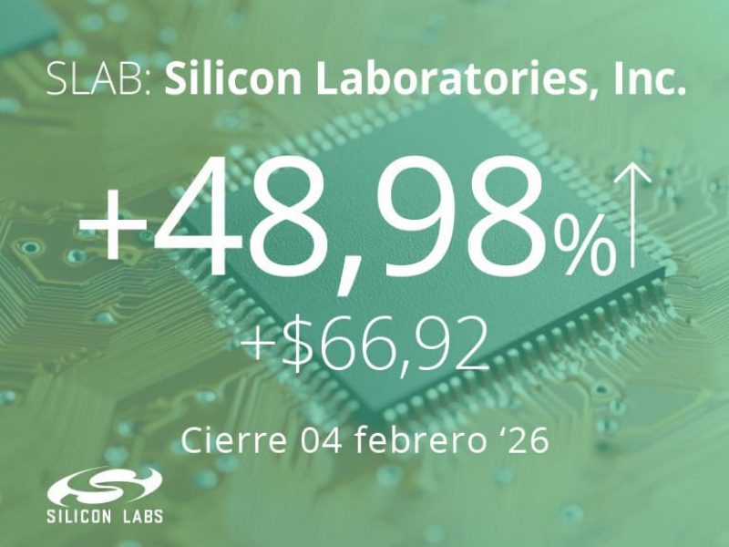 Silicon Labs