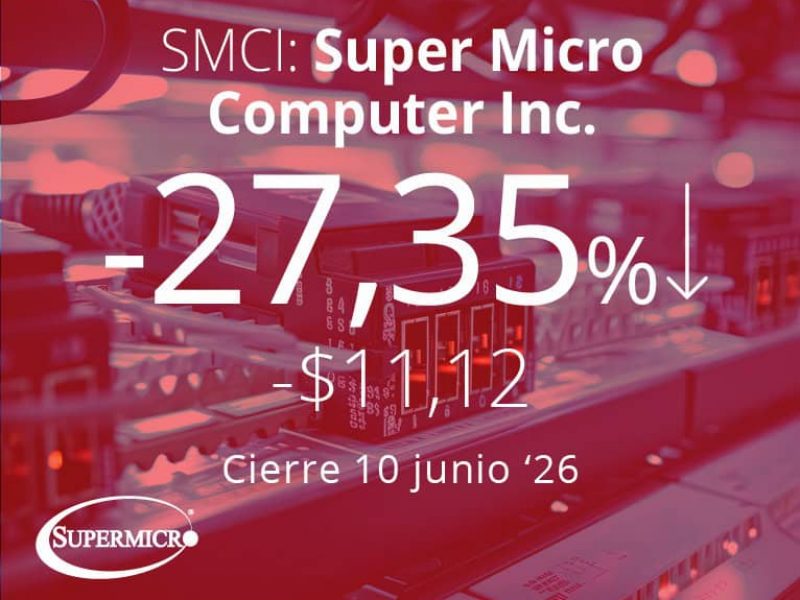 Super Micro Computer
