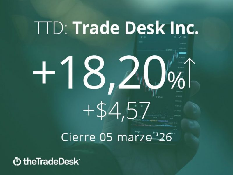 Trade Desk